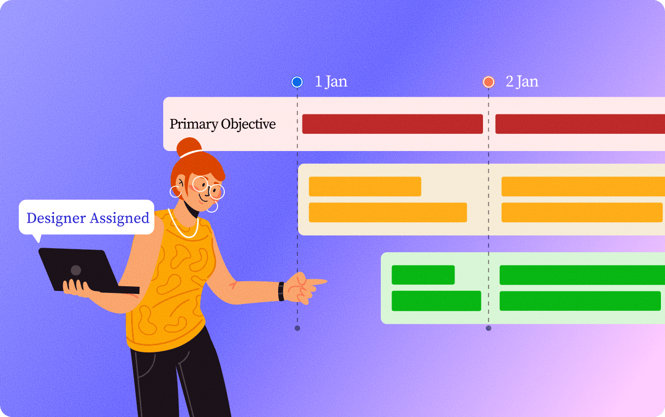 Designer assigned timeline